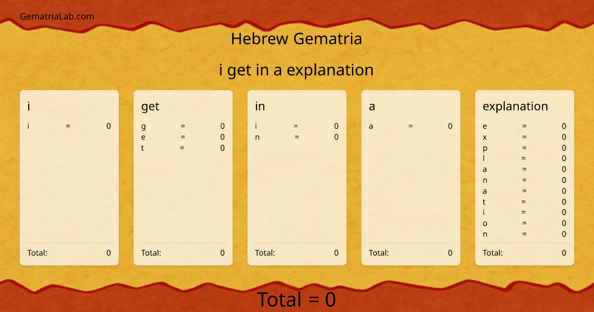 i get in a explanation in hebrew Gematria